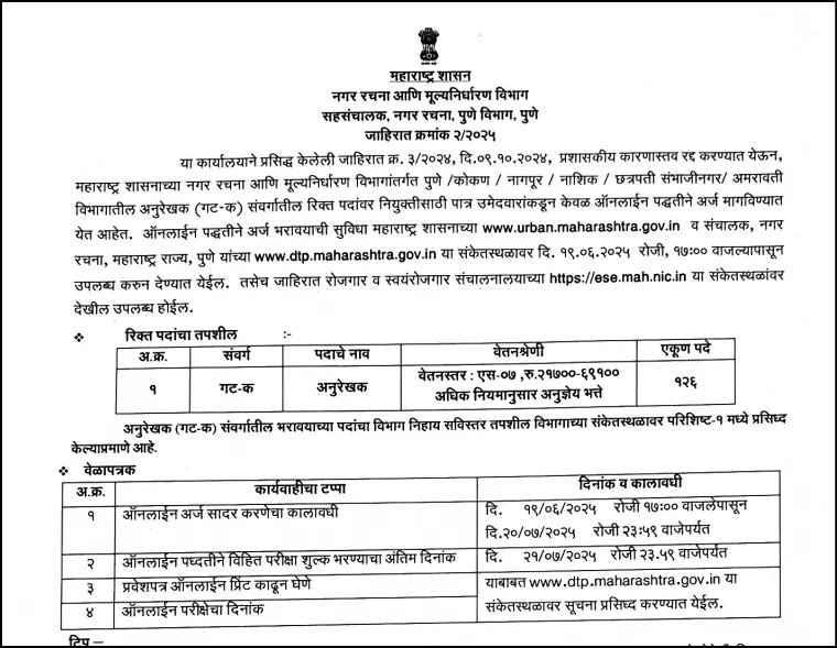 DTP Maharashtra Bharti 2025 notification